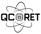QCoret